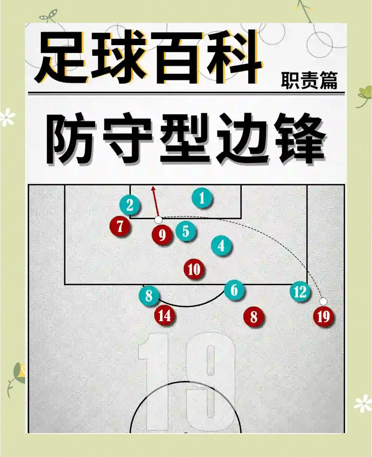 女性篮球运动员如何利用高科技优化训练_1