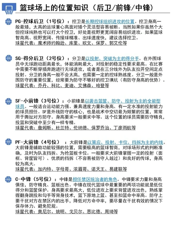 为什么篮球教练的经验很重要_1